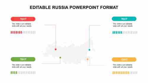 EDITABLE RUSSIA POWERPOINT FORMAT